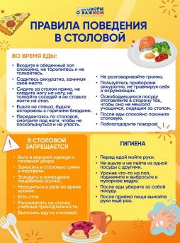 ПРАВИЛА ПОВЕДЕНИЯ В СТОЛОВОЙ.