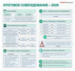 2025
